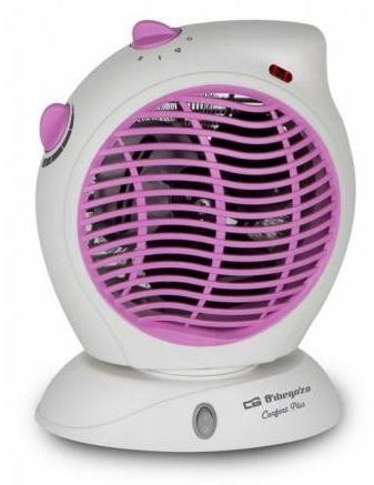 Aquecedor Termoventilador Vertical (Oscilante) 2000W - ORBEGOZO