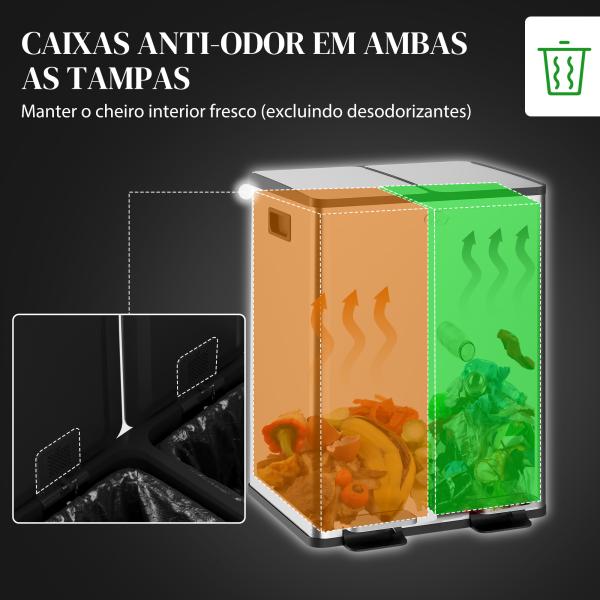Balde de Lixo de Cozinha com 2 Compartimentos 2x20L Pedal Tampa de Fechamento Suave e Cubo Amovível Prata