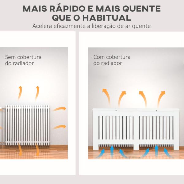 Cobertura Radiador Moderna de MDF com Prateleira Superior para Sala de Estar Dormitório Escritório 172x19x81 cm Branco