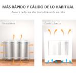 Cobertura Radiador 78x19x82cm Cobertura Radiador de MDF Moderno com Prateleira Carga 10kg e Dispositivo Anti Rolamento para Sala de Estar Dormitório Branco