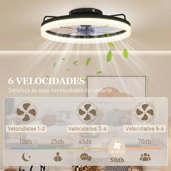 Ventoinha de Teto com Luz LED 40 W Motor DC Reversível Comando Remoto 6 Velocidades 3 Cores Temporizador Preto