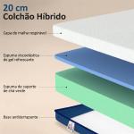 Colchão 190x90 cm Espessura 20 cm Colchão Viscoelástico com Chá Verde Firmeza Média Cama Refrescante com Espuma de Gel