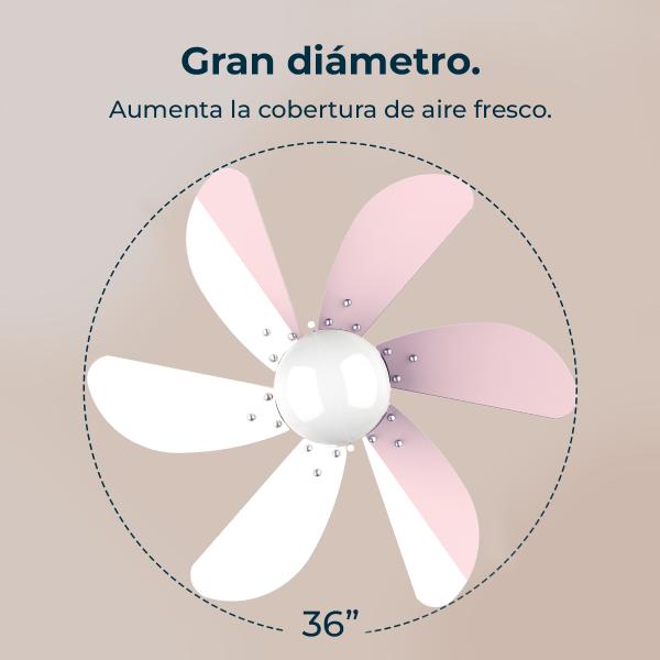 Ventoinha de Teto EnergySilence Aero 3600 Vision (Rosa) - CECOTEC