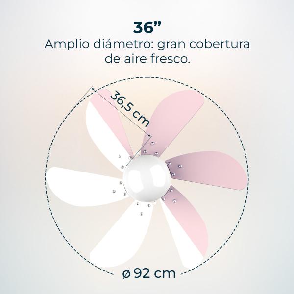 Ventoinha de Teto EnergySilence Aero 3600 Vision (Rosa) - CECOTEC