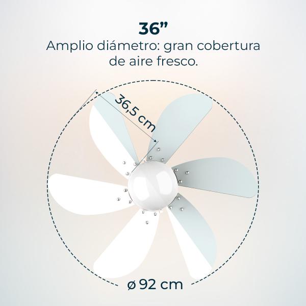 Ventoinha de Teto EnergySilence Aero 3600 Vision Sky (Branco) - CECOTEC
