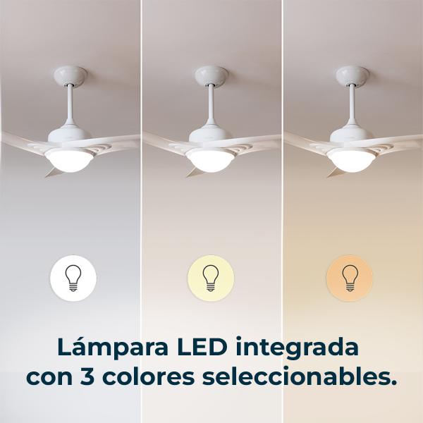 Ventoinha de Teto EnergySilence Aero 550 (Branco) - CECOTEC