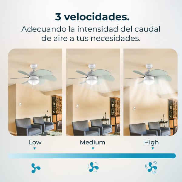 Ventoinha de teto EnergySilence Aero 3600 Vision Mint