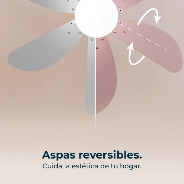 Ventoinha de Teto EnergySilence Aero 3600 Vision (Rosa) - CECOTEC