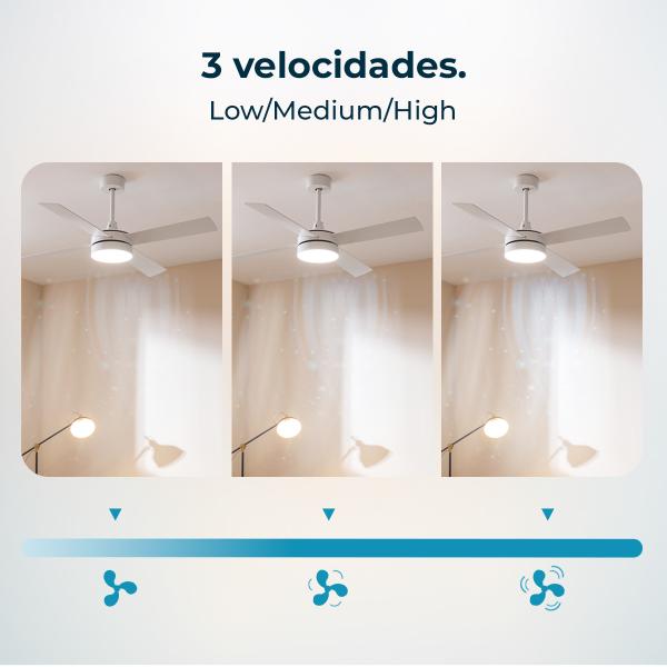 Ventoinha de Teto Energysilence Aero 5200 60W (Branco) - CECOTEC