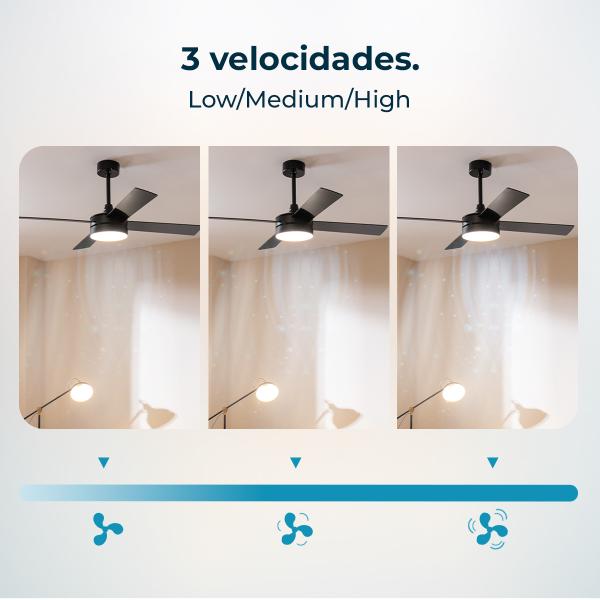 Ventoinha de Teto Energysilence Aero 5200 60W (Preto) - CECOTEC