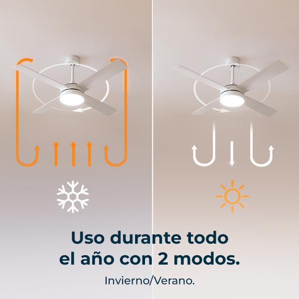 Ventoinha de Teto Energysilence Aero 5200 60W (Branco) - CECOTEC