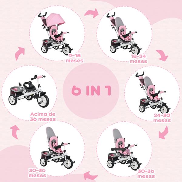 Triciclo para Bebés Evolutivo com Capota Dobrável Guiador Telescópico e Removível Bolsa e Porta - Garrafas 102x49x102 cm Rosa