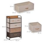 Cómoda de Tecido com 5 Cestos Removíveis e Dobráveis Base Elevada Móvel de Armazenamento para Dormitório Sala de Estar 58x29x99cm Multicor