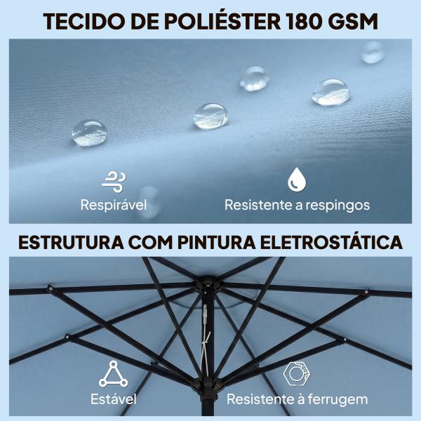 Chapéu de Sol para Jardim Ø2,7 m com Inclinação Ajustável Manivela e Volante Azul Celeste