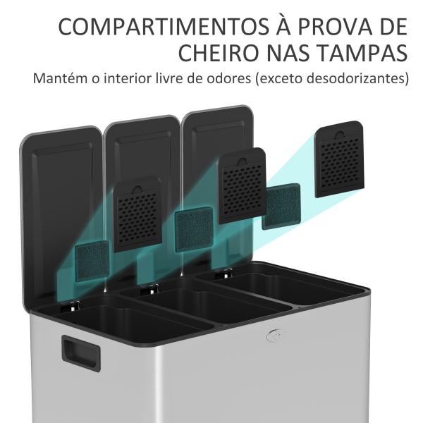 Balde de Lixo de Cozinha com 3 Compartimentos 3x10L com Pedais Tampas com Fechamento Suave e Cubo Amovível 49,6x34,5x38,6 cm Prata