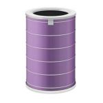 Filtro Xiaomi para Purificador de Ar Xiaomi Mi Air Purifier 2 SCG4011TW — Recondicionado