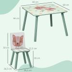 Conjunto de Mesa e Cadeiras para Crianças de 3 Peças Mesa Infantil com 2 Cadeiras Conjunto de Móveis para Atividades Verde