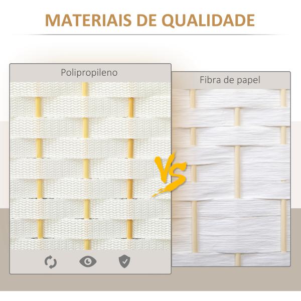 Biombo de 4 Painéis Separador de Ambientes Dobrável 160x170 cm para Sala de Estar Dormitório Escritório Branco