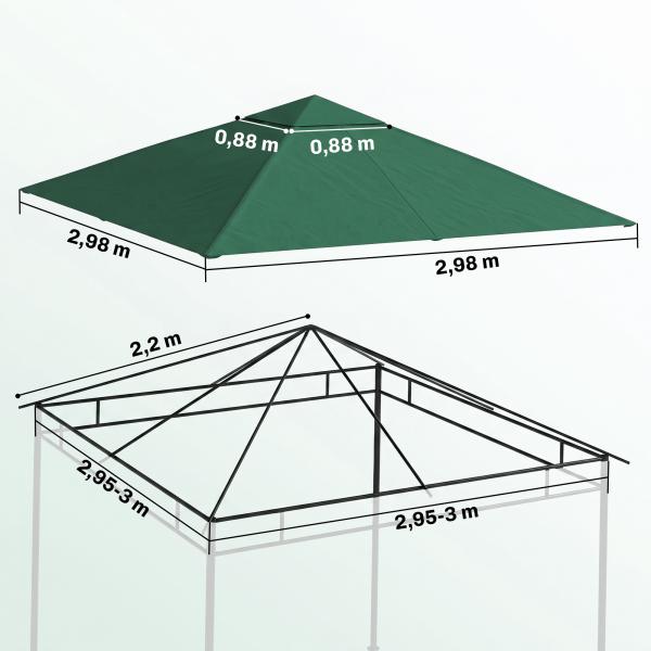 Toldo de Substituição de 3x3m para Pérgola de Jardim com 8 Orifícios de Drenagem e Ventilação Verde