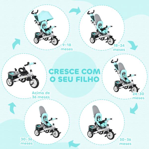 Triciclo para Bebés 2 em 1 de +12 Meses com Capota Dobrável Guiador Telescópico e Removível Bolsa e Porta - Garrafas Verde Água