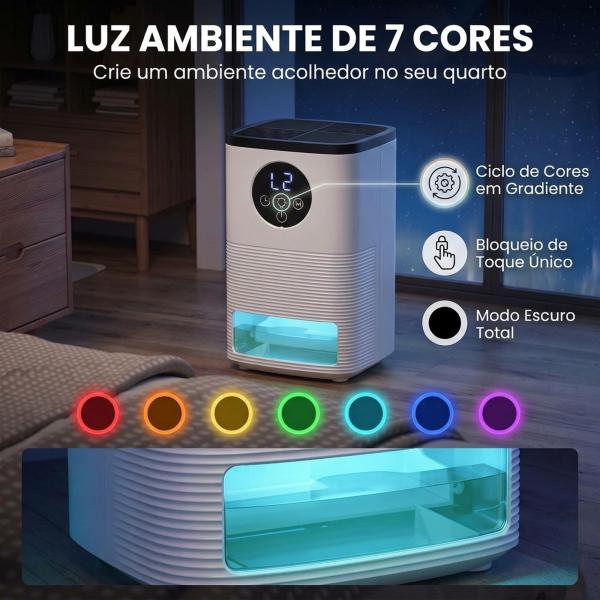Desumidificador 0,3 L/dia para 15 m², Depósito de 1,4 L, Luz RGB, Temporizador 24 h, Ecrã LED, Branco