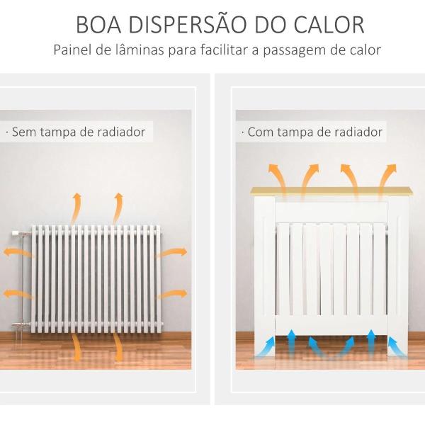 Cobertura Radiador 78x19x83cm Cobertura Radiador de MDF e Melamina de Madeira com Dispositivo Anti - Rolamento Desenho Moderno para Sala de Estar Dormitório Branco