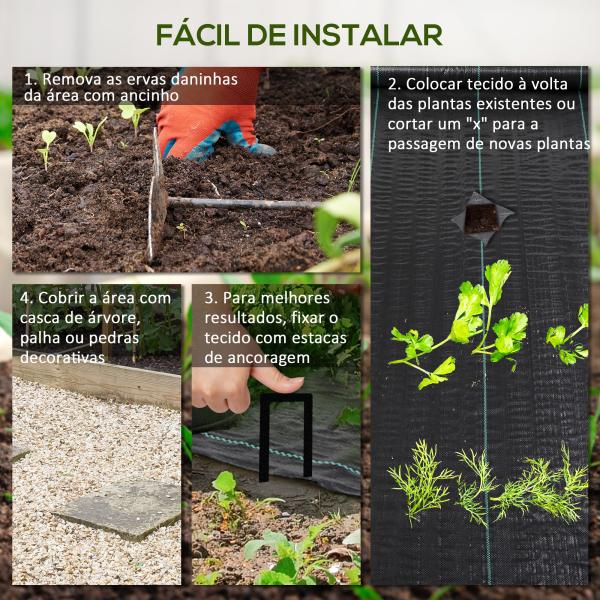 Rolo de Malha Anti - Ervas 1x100 m Malha Geotêxtil 60 g/m² para Controlo de Ervas Daninhas de Jardim Malha Anti - Ervas Preta