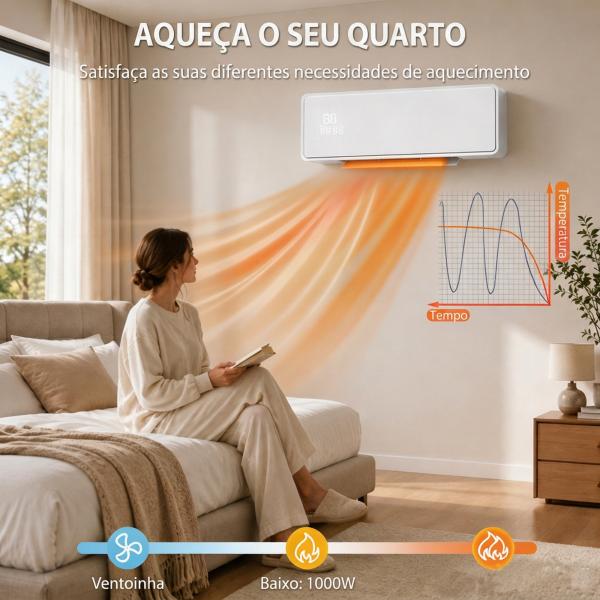 Aquecedor Elétrico Cerâmico de Parede 2000W com 3 Modos Temporizador Detecção de Janelas Abertas 54x18,7x12,3 cm Branco