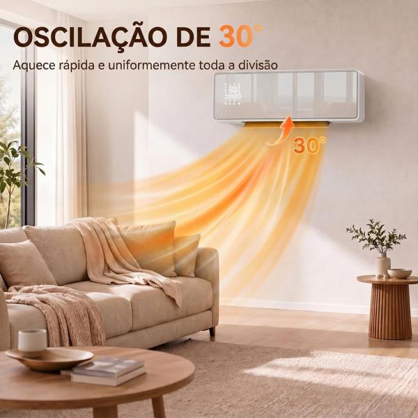 Aquecedor Elétrico Cerâmico de Parede 2000W com 3 Modos Temporizador Detecção de Janelas Abertas 54x18,7x12,3 cm Branco