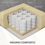 Poltrona Relax Reclinável Elétrica Poltrona Levanta Pessoas com Controlo Remoto e Bolso Lateral 66x90x96 cm Cinza