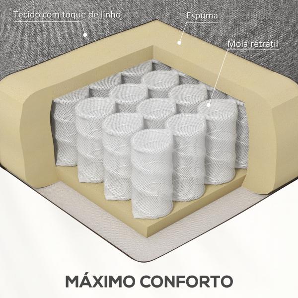 Poltrona Relax Reclinável Elétrica Poltrona Levanta Pessoas com Controlo Remoto e Bolso Lateral 66x90x96 cm Cinza