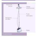 Ferro de Engomar a Vapor com Depósito de 1,8L e Temperatura Ajustável em 11 Níveis 21,5x30x150 cm Branco e Roxo