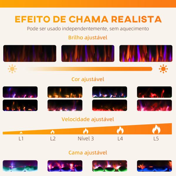 Lareira Elétrica Ultrafina de Parede e Embutir com Chama 3D Brilho/Velocidade Ajustável 12 Cores Pedras 900/1800W 127x9,4x47 cm Preto