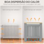 Cobertura Radiador 78x19x83 cm de MDF e Melamina de Madeira com Dispositivo Anti - Tombo e Desenho Moderno Cinza