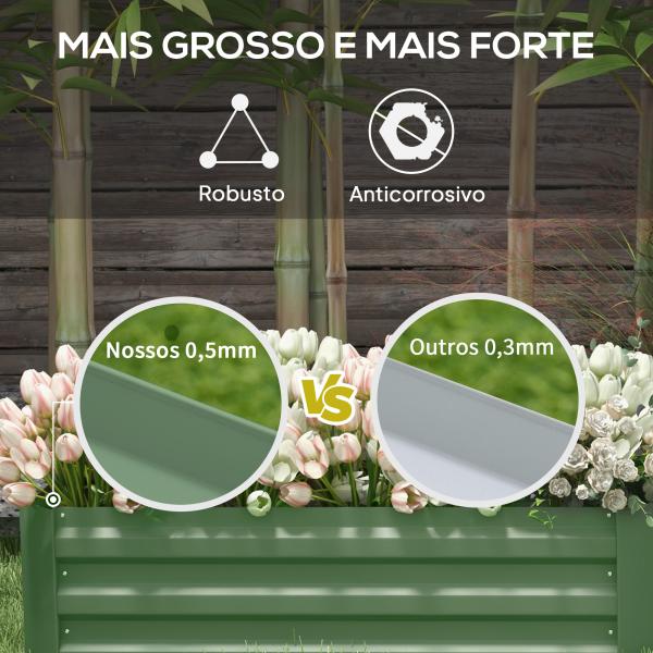 Conjunto de 2 Caixas de Plantio de Aço Caixa de Plantio Quadrada para Cultivos de Plantas Flores Pátio Exterior 100x50x30 cm Verde