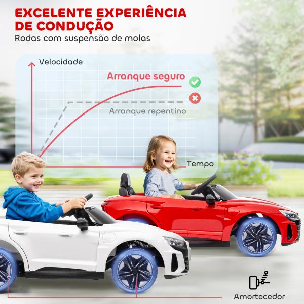 Carro Elétrico AUDI RS E - Tron GT 12V com 2 Motores Controlo Remoto Faróis LED Buzina Música USB 3 - 5km/h 103x58x41 cm Vermelho