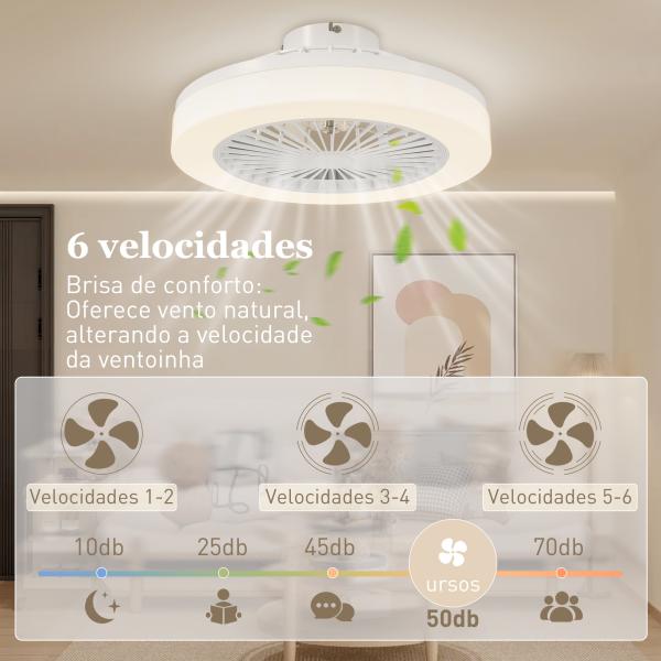 Ventoinha de Teto com Luz LED 40 W Motor DC Revertível Controlo Remoto 6 Velocidades Temporizador Ø46x16 cm Branco