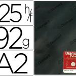 Papel Vegetal Transparente A2. 92 Grs/M2 em Folha
