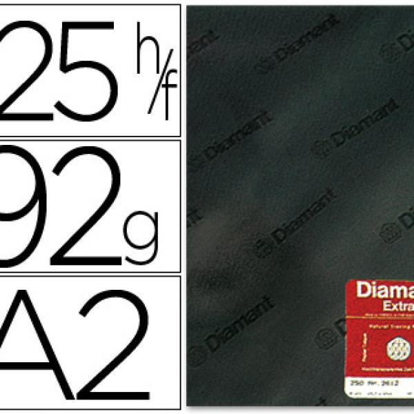 Papel Vegetal Transparente A2. 92 Grs/M2 em Folha