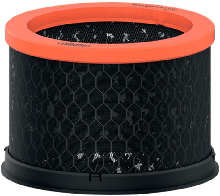 Filtro De Carbono Hepa Leitz Para Purificador De Ar Pequeno Z - 1000 Para Animais - LEITZ