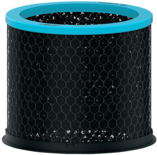 Filtro De Carbono Hepa Para Purificador De Ar Medio Z - 2000/Z - 2500 Para Alergias E Gripes - LEITZ