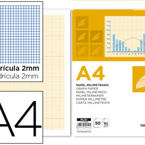 Papel Milimetrico A4 Embalagem 50F