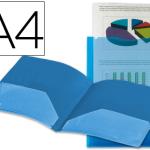 Bolsa Dossier c/ Dupla Bolsa, Din A4 Azul
