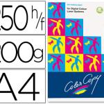 Papel Mondi Color Copy Brilhante A4250 F 200 Gr