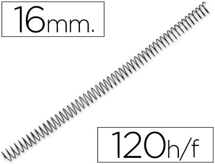 Espiral Q - Connect Metalico 64 5:1 16mm 1,2mm (100 Unidades)