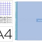 Caderno Espiral Din A4 Crafty Capa Forrada 120 F 90 Gr Quadricula 5 Bandas De Cores 4 Cores Celeste