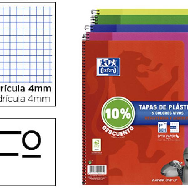 Caderno Espiral Oxford Capa Plastico Folio 80F Quadricula 4 mm Pack 4+1 Unidades Cores Vivas
