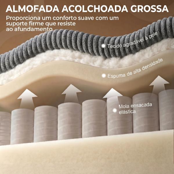 Sofá de 3 Lugares Revestido em Veludo Almofadas Espessas com Molas Assento Largo 2 Almofadas 188x80x86 cm Cinzento Escuro