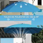 Chapéu de Sol de Exterior 233x233 cm Chapéu de Sol de Jardim com Ângulo Ajustável Impermeável Azul