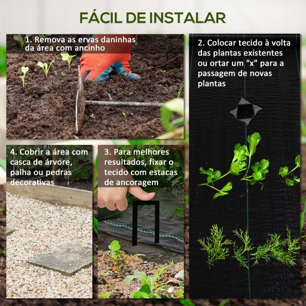 Rolo de Malha Anti - Ervas 2x25 m Malha Geotêxtil 60 g/m² para Controlo de Ervas Daninhas de Jardim Malha Anti - Ervas Preta